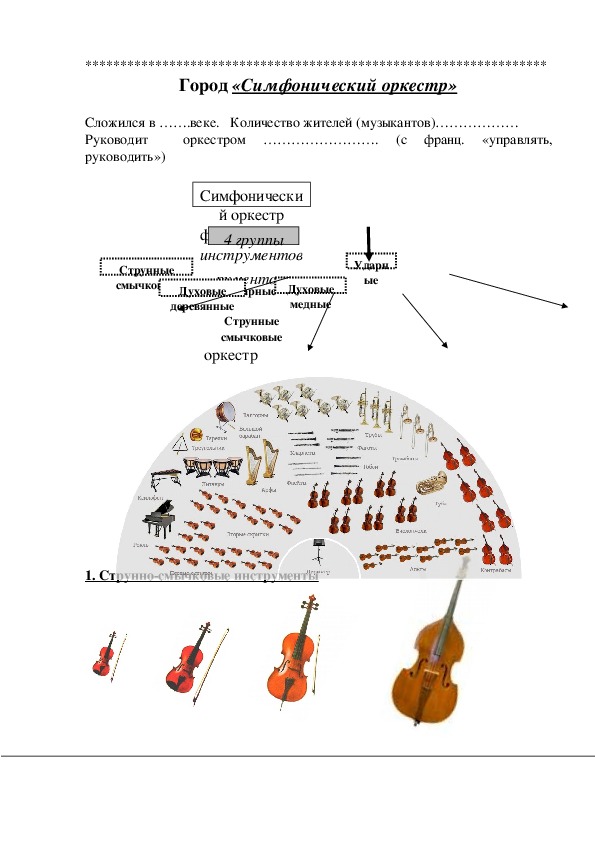 Схема симфонического оркестра 6 класс