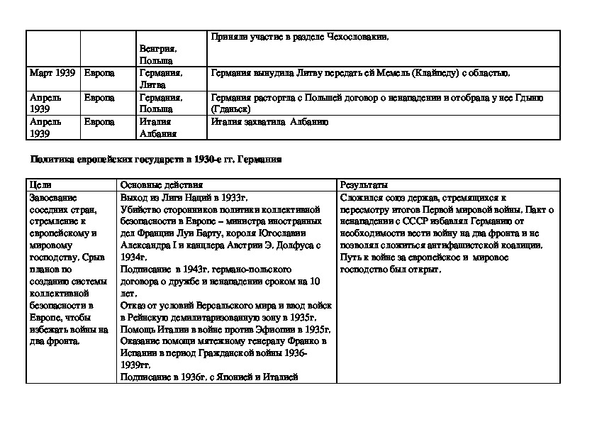 История 8 загладин