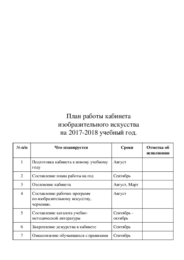 План работы кабинета музыки