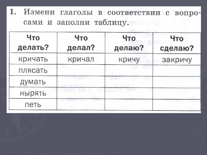 Измени 1 б. Изменить глагол с вопросом плясать. Измени глаголы в соответствии с вопросами и заполни таблицу. Изменить глаголы в соответствии с вопросами нырять что сделаю.