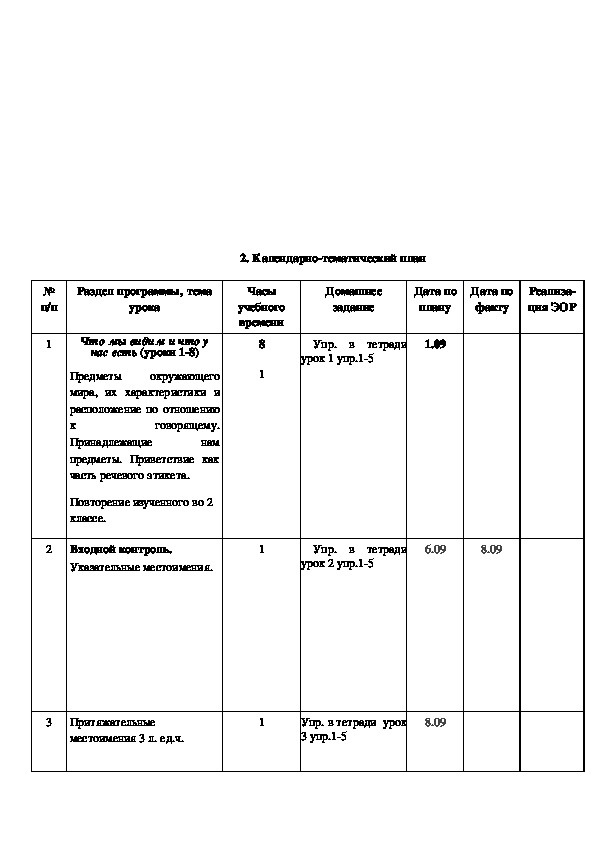 Поурочные планы 3 класс афанасьева