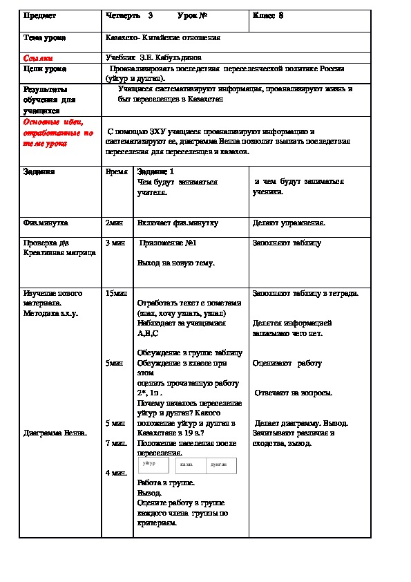 Разработка урока  по истории Казахстана :Казахско- Китайские отношения