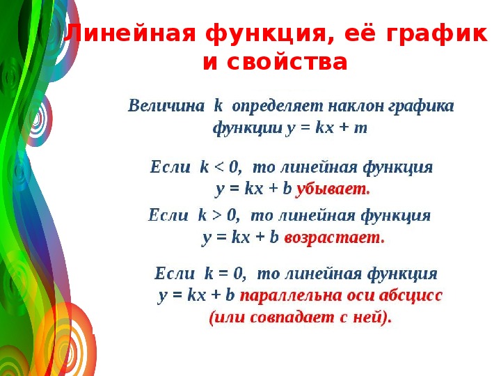 Проект по алгебре линейная функция 7 класс