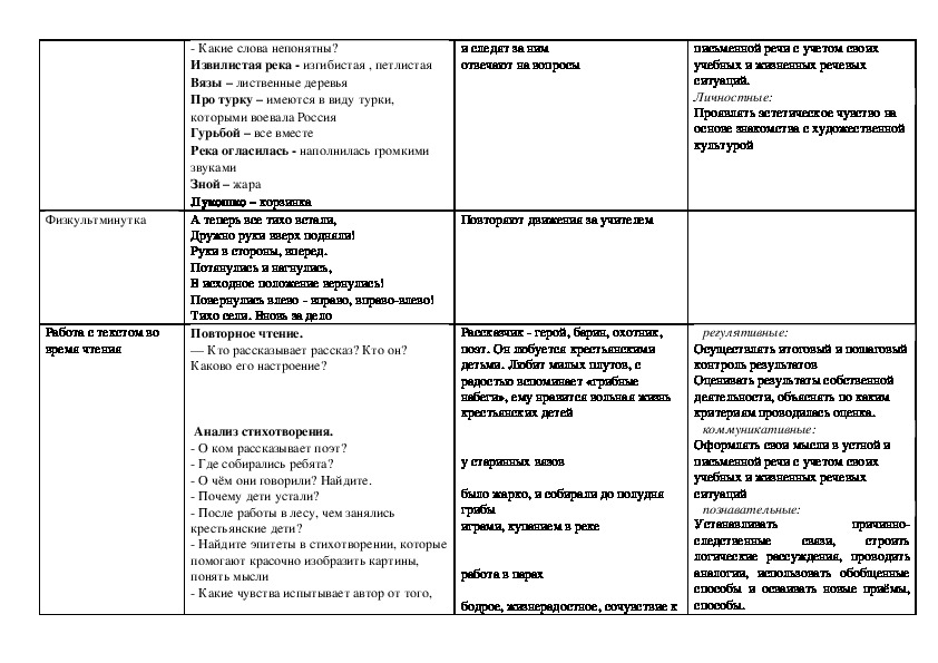 План крестьянские дети 5 класс