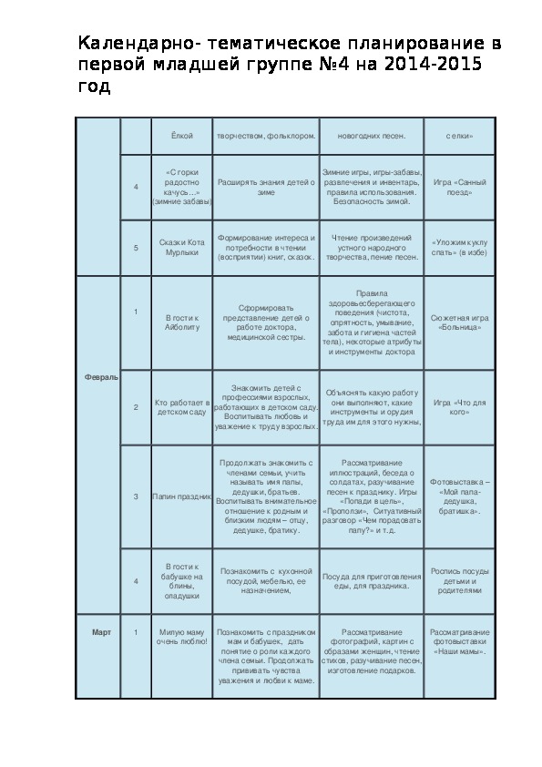 Календарно тематический план старшая группа апрель