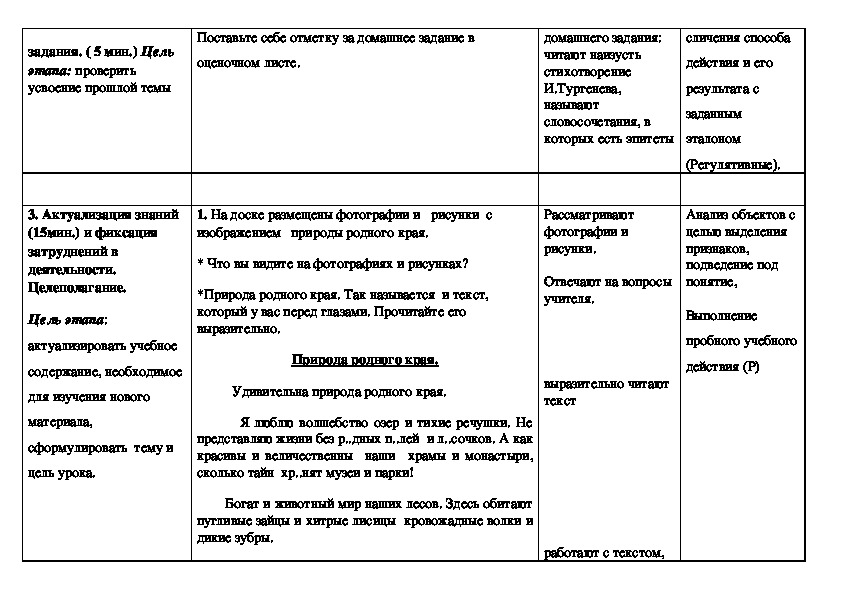 Соседи римской империи технологическая карта урока 5 класс