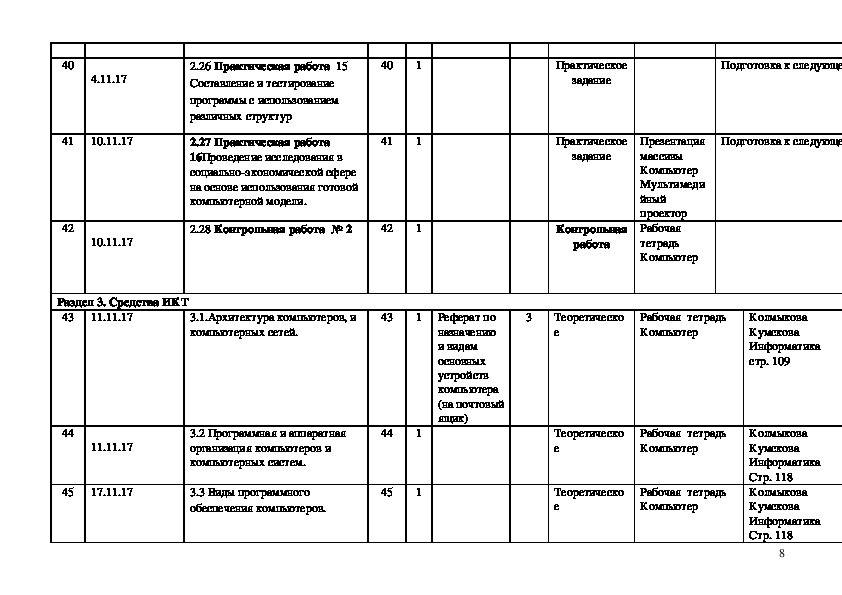 Бизнес план груминг салона с расчетами 2022