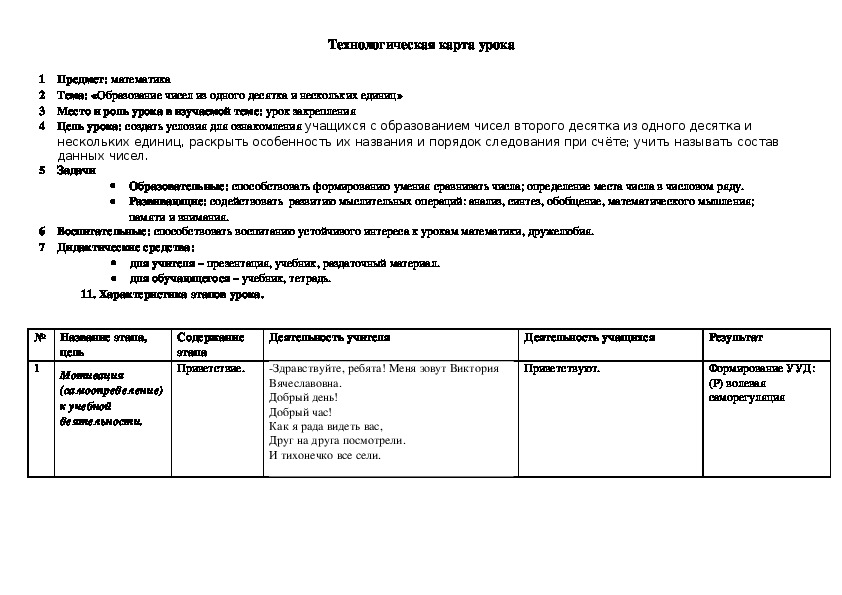 Конспект урока по математике в 1 классе "Образование чисел из одного десятка и нескольких единиц "