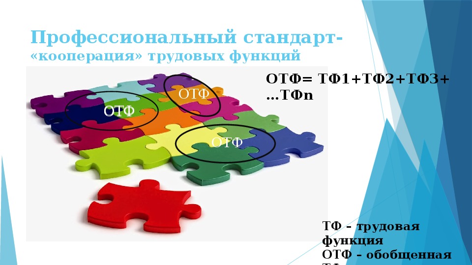 Профессиональный стандарт педагога дефектолога проект