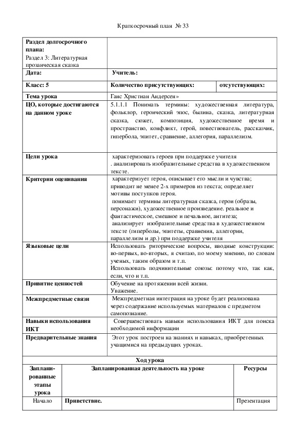 Обложка для материала Русская литература 5 класс Тема урока: "Ганс Христиан Андерсен"
