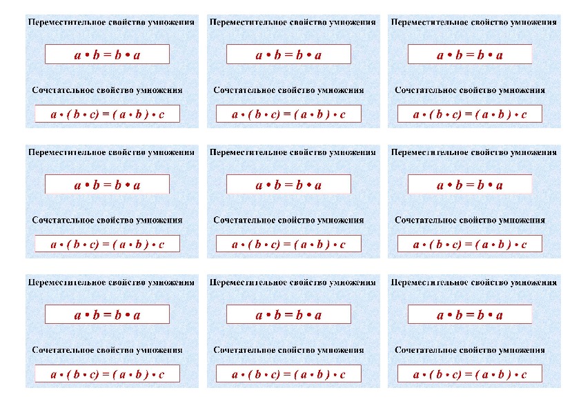 Переместительное свойство умножения 2 класс перспектива презентация и конспект