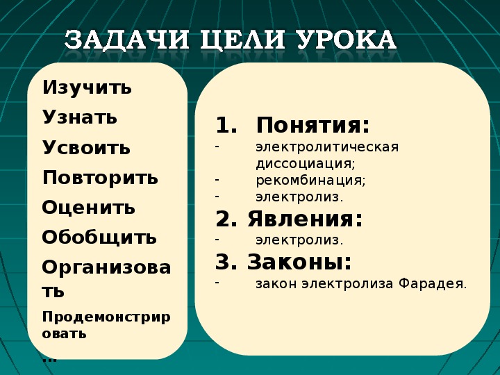 Презентация на тему электрический ток в жидкостях закон электролиза