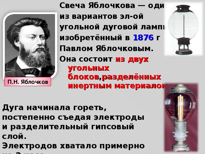 Презентация на тему лампа накаливания электрические нагревательные приборы 8 класс