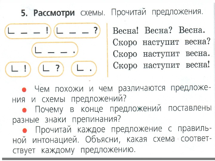 Прочитайте схемы по этим схемам составьте предложения