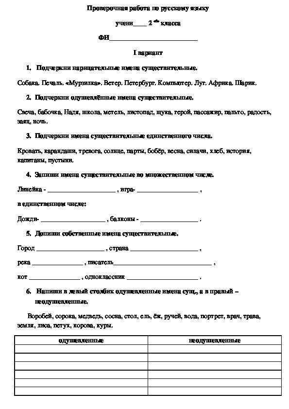 Проверочная работа по теме имя. Комплексная контрольная работа по чтению 2 класс. Комплексная работа 1 класс 2 полугодие. Контрольная работа 2 класс итоговая комплексная работа. Комплексное задание русский 2 класс.