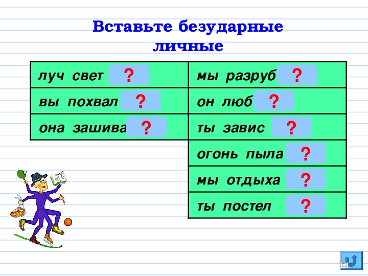Урок-игра по русскому языку "Страна-Глаголия"