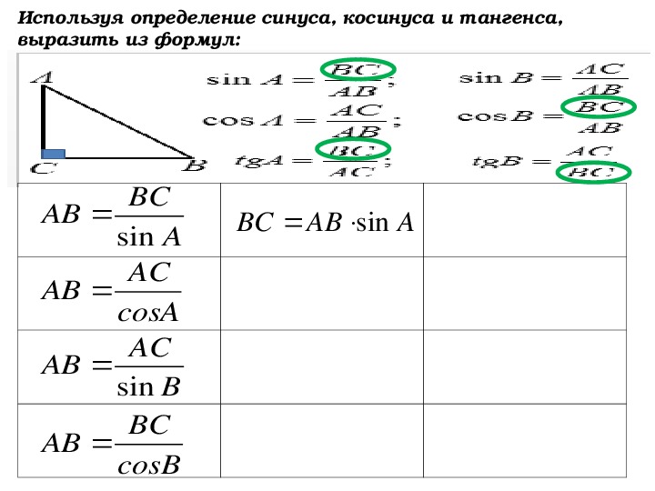 Тангенс угла 30 60 45. Формула синуса в физике. Как найти синус формула. Формула косинуса в физике. Определение синуса формула.