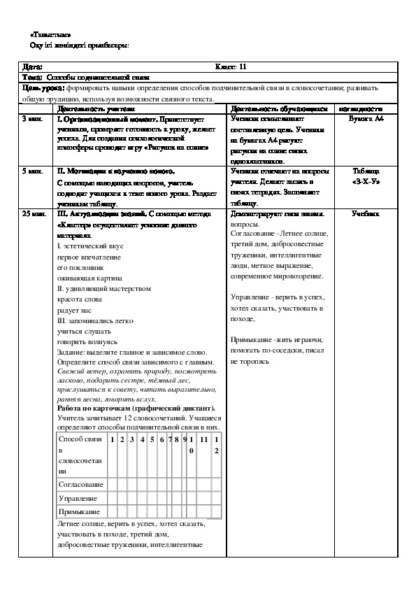 Урок №10 Русский язык. 11 класс. Тема:  "Способы подчинительной связи"