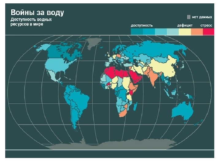 Карта ресурсов в мире