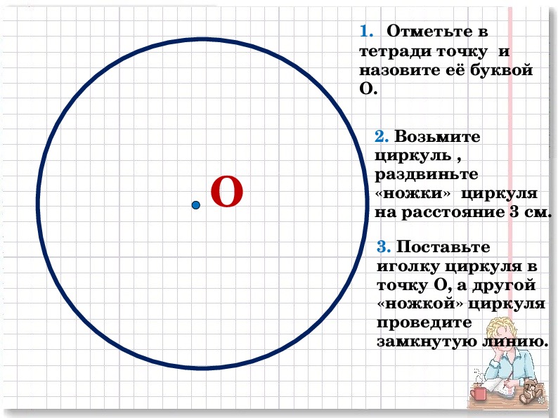 Проект на тему окружность