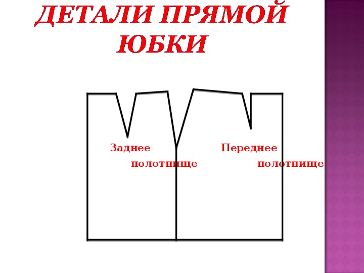 Чертеж юбки 7 класс