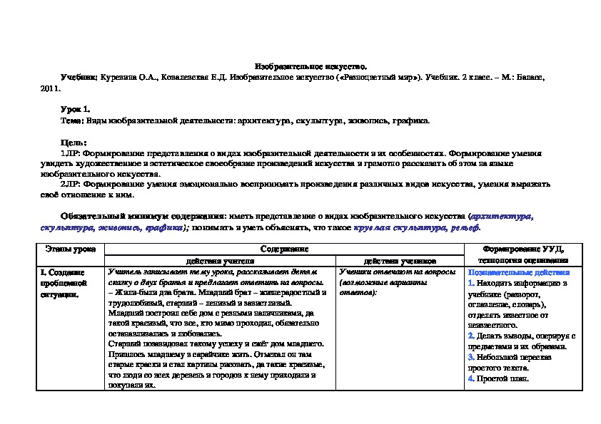 Кружок по ИЗО "Виды изобразительной деятельности: архитектура, скульптура, живопись, графика"