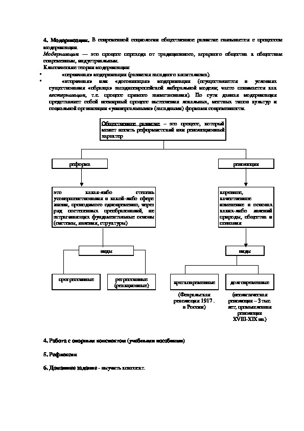 План на тему многовариантность общественного развития