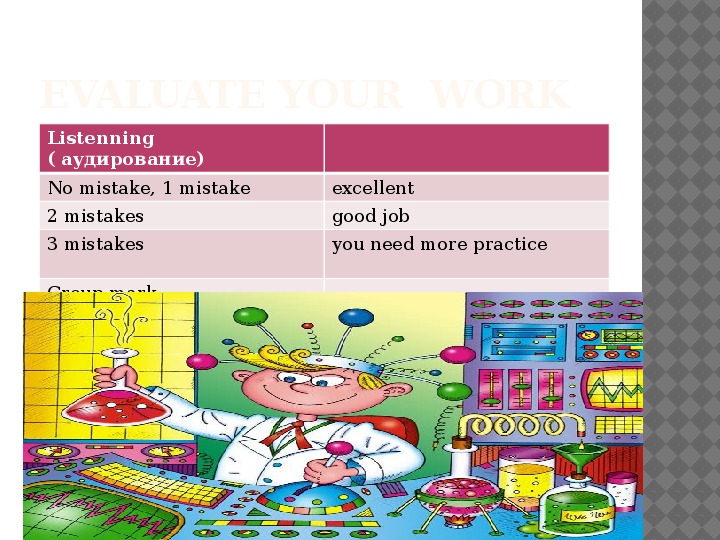 Конспект урока по английскому языку для учащихся 5 класса "Мой рабочий день"