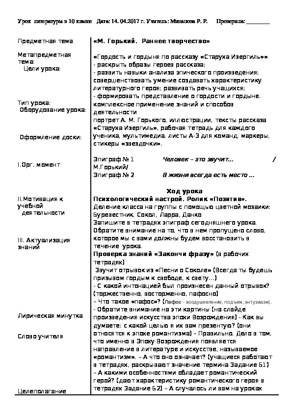 Урок русской литературы в 10 классе на тему "Раннее творчество А. М. Горького"