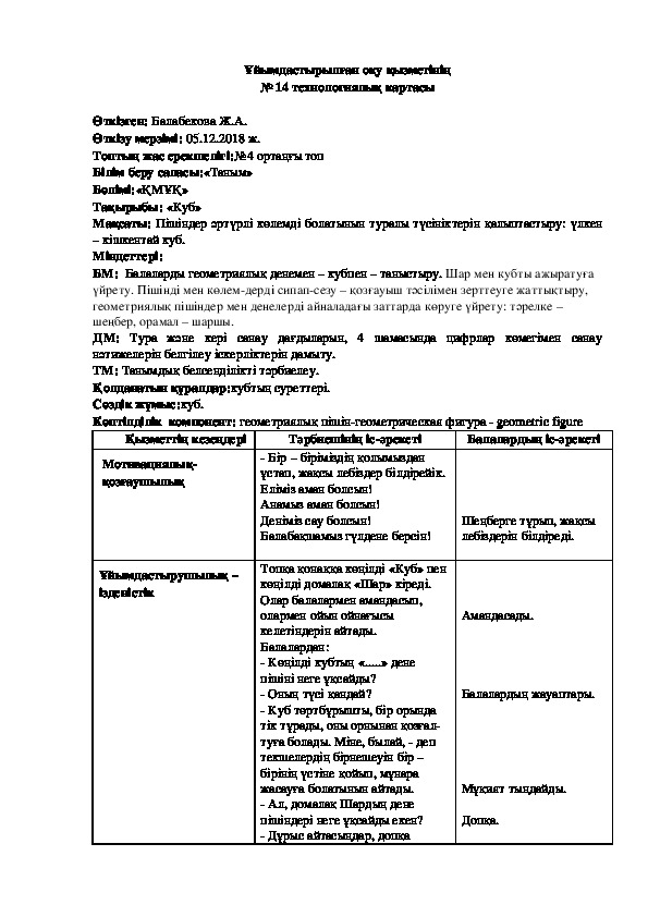 Обложка для материала Тақырыбы: «Куб»
