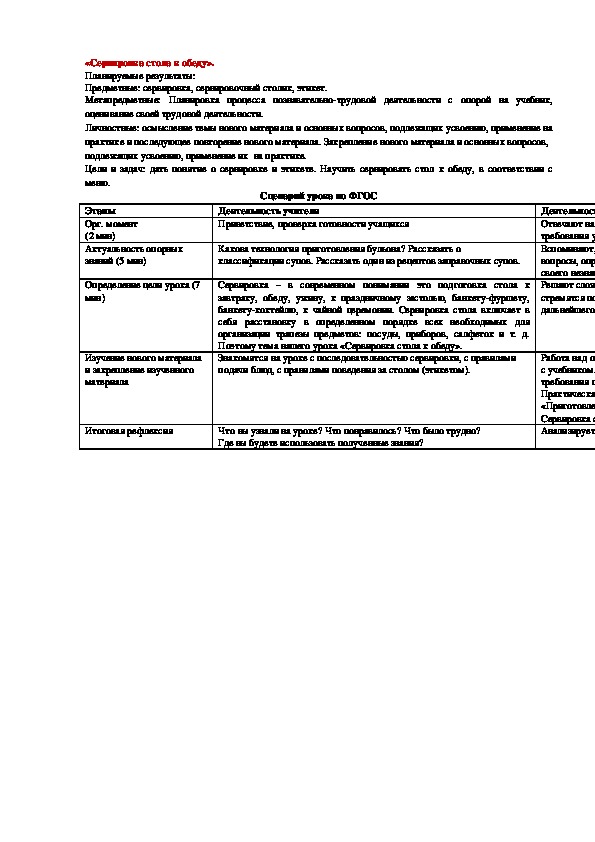 Урок по технологии 6 класс. «Сервировка стола к обеду».