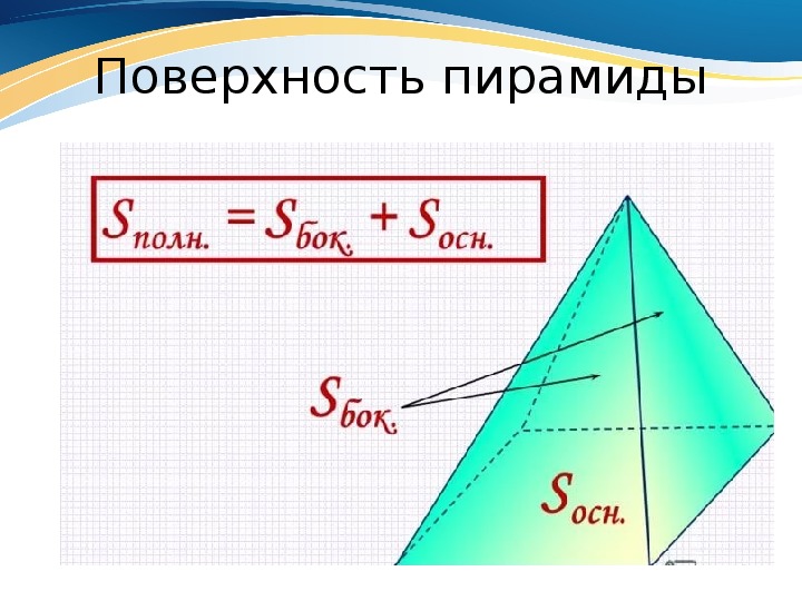 Пирамида геометрия презентация