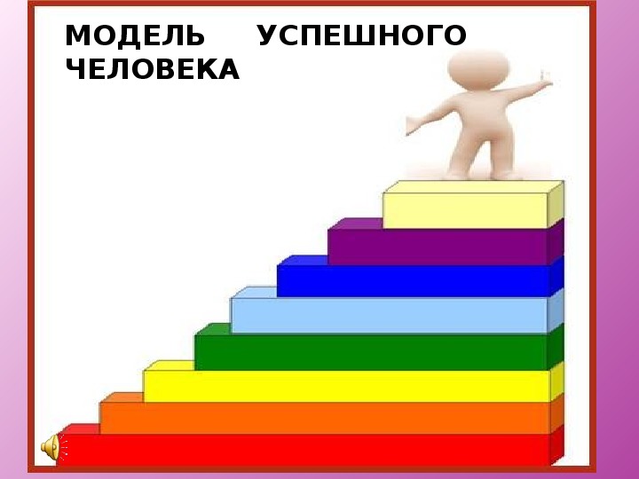 Лесенка для презентации