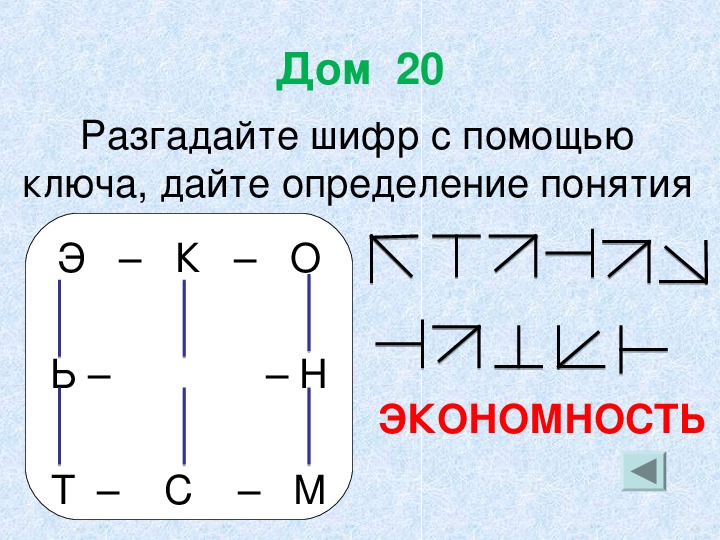 Что такое валюта 4 класс финансовая грамотность презентация