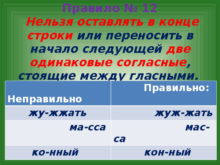 Презентации перенос слова