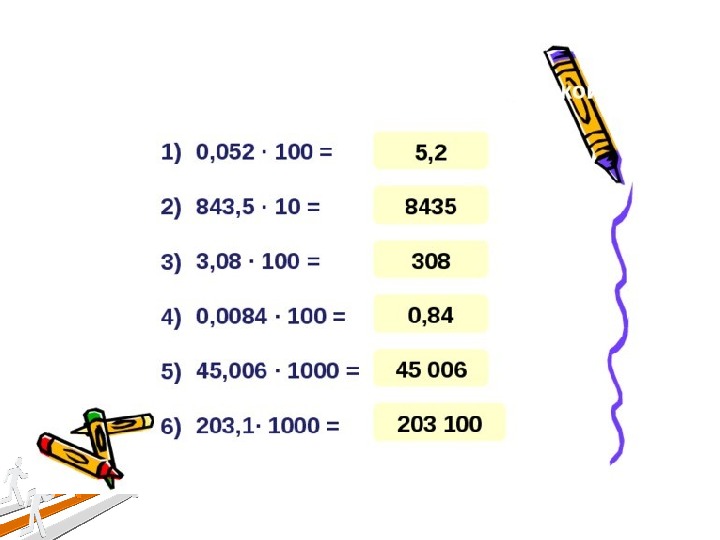 Умножение на 10 100