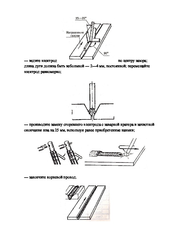 Инструкционная карта сварка труб