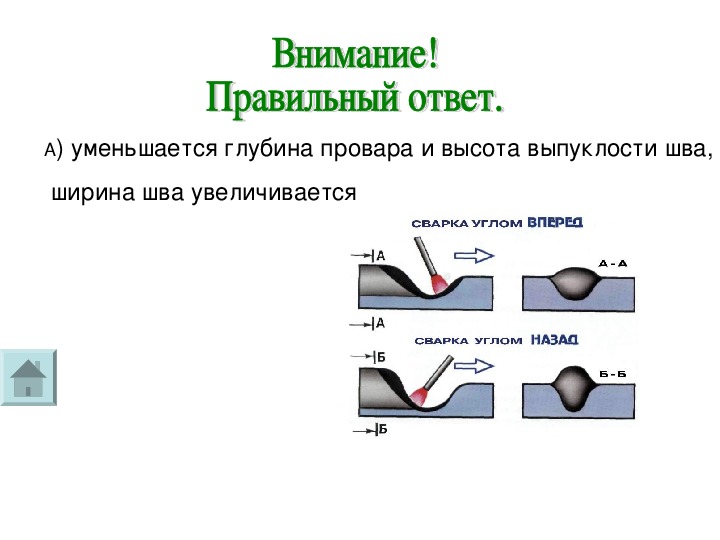 Нарисуйте сварочную дугу прямого действия постоянного тока прямой полярности