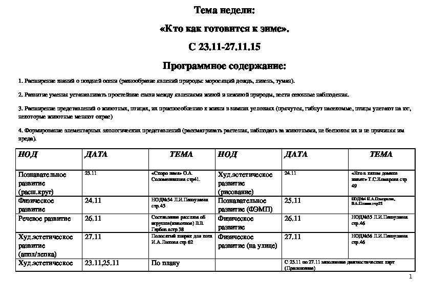 Перспективное планирование по гендерному воспитанию в 1 младшей группе январь-февраль