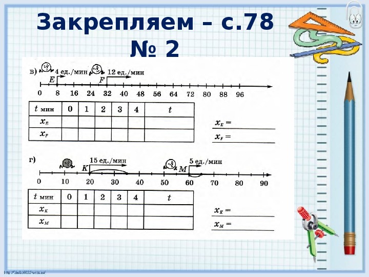 Презентация измерение углов 4 класс петерсон презентация