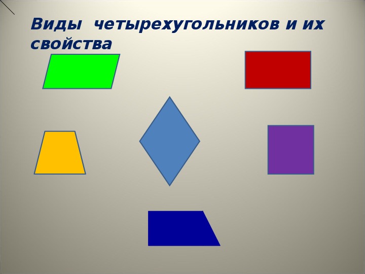 Четырехугольник презентация 8 класс