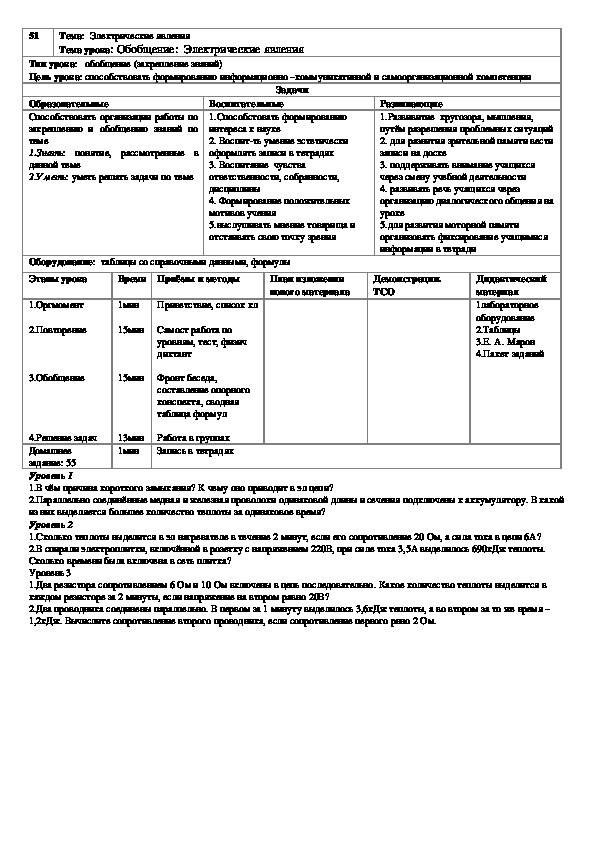 Технологическая карта урока по физике 8 класс