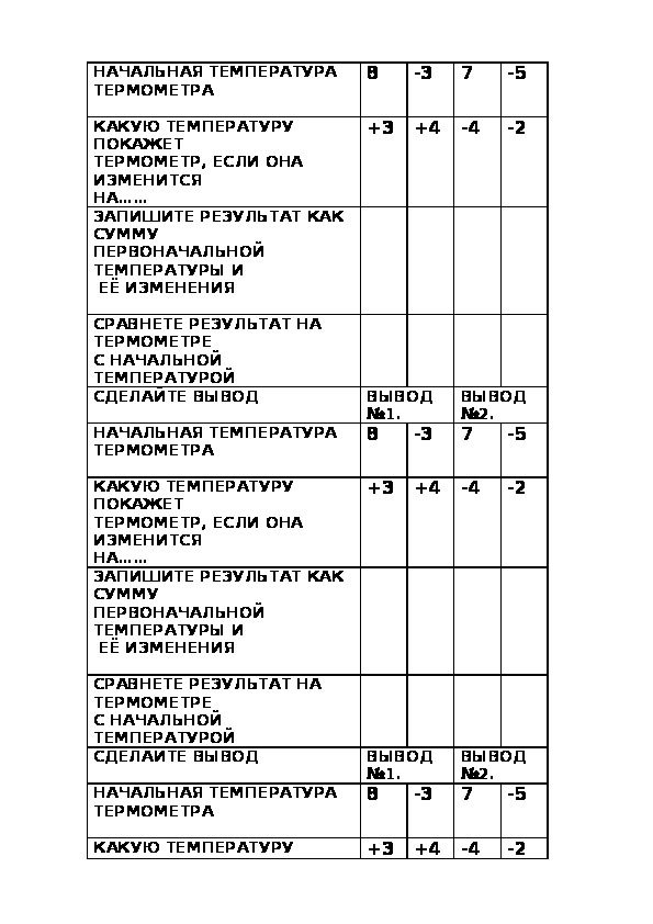 Разработка урока математики на тему " Сложение чисел с помощью координатной прямой"