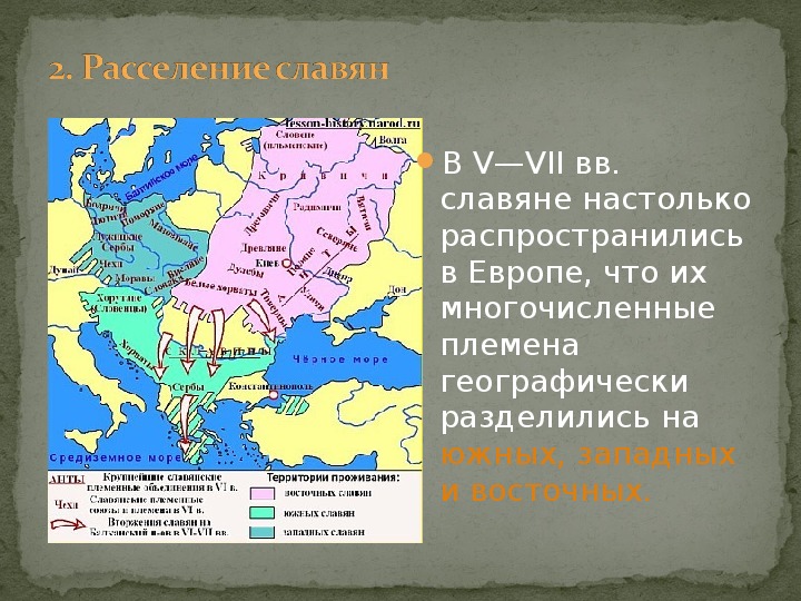 Ранняя история восточных славян презентация 11 класс