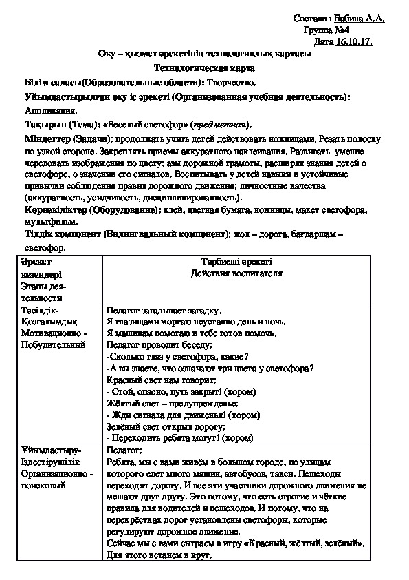 Технологическая карта по аппликации поезд старшая группа