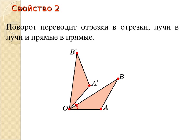 Тема поворот геометрия 9 класс