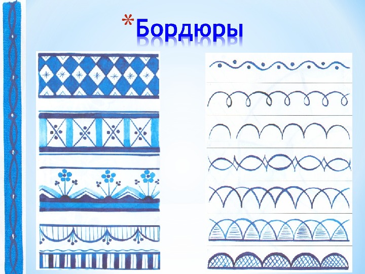 Презентация по изо орнамент 2 класс