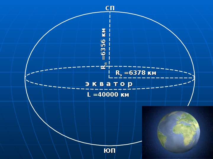 Радиус земли в километрах. Размеры земли. Диаметр земли. Экваториальный диаметр земли. Радиус земли на экваторе.