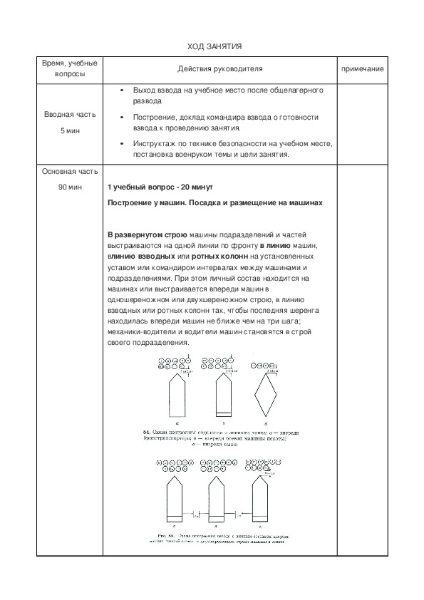 Обложка для материала Действия солдат у машин. Управление строем.