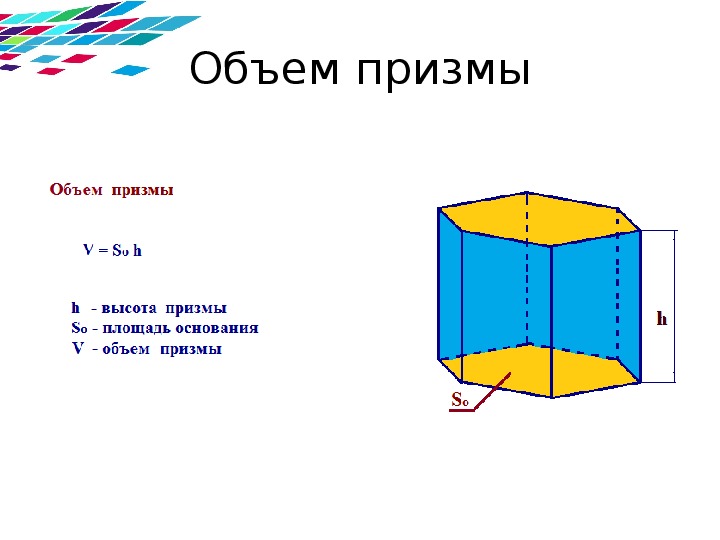 Презентация по геометрии 10 класс призма